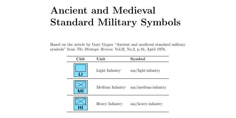 am-symbols example