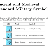 am symbols