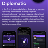 CardBook Diplomatic