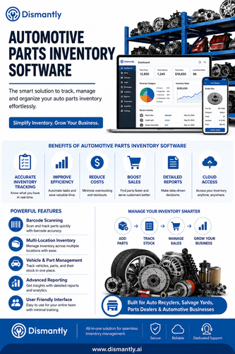 Smarter Automotive Parts Inventory Software for Better Results.png