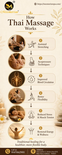 How Thai Massage Works for Better Flexibility Stress Relief and Overall Wellness.jpg