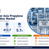 Southeast Asia Propylene Glycol Ether Market