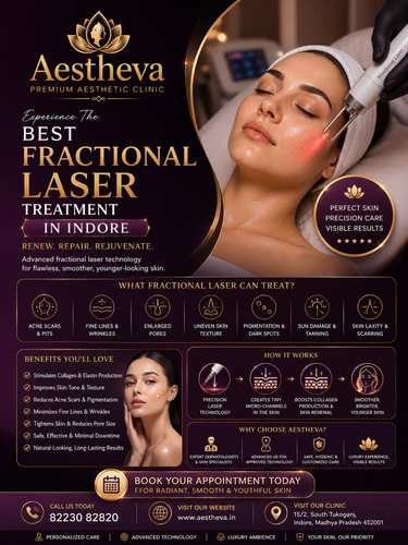 Best Skin Rejuvenation with Fractional Laser in Indore.png