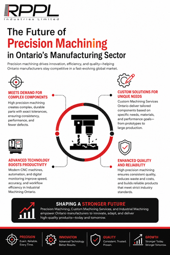 The Future of Precision Machining in Ontario’s Manufacturing Sector.png
