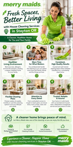Your Home Deserves Expert House Cleaning Services in Stayton OR.jpg