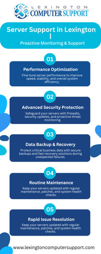 Server Support in Lexington | Proactive Monitoring & Support.jpg