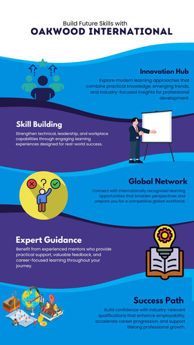 Build Future Skills with Oakwood International.jpg