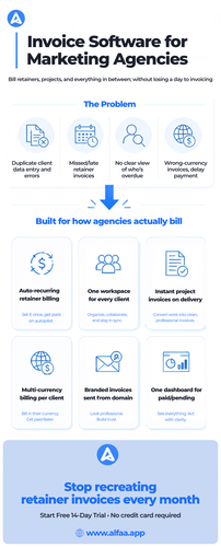 Invoice Software for Marketing Agencies.png