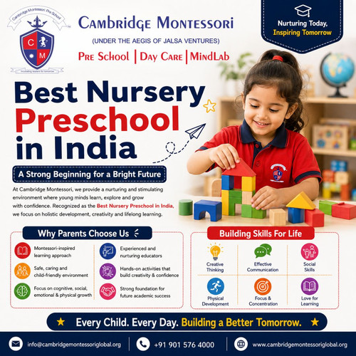 Best Nursery Preschool in India.jpg