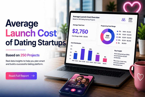 Dating App Development Cost Report Insights from 250+ Projects.jpg