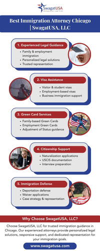 Best Immigration Attorney Chicago.jpg