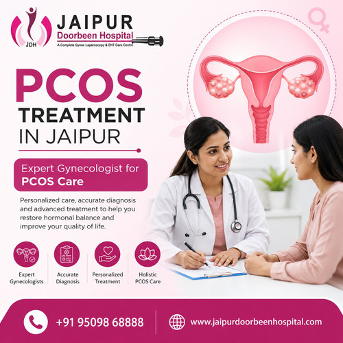 PCOS Treatment in Jaipur | Expert Gynecologist for PCOS Care.jpg