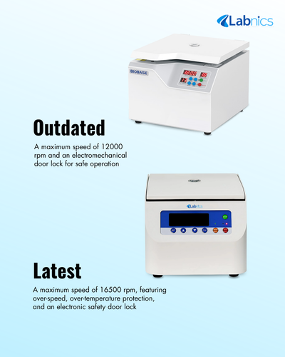 Haematocrit Centrifuge NHC 100 Centrifuge(2).png