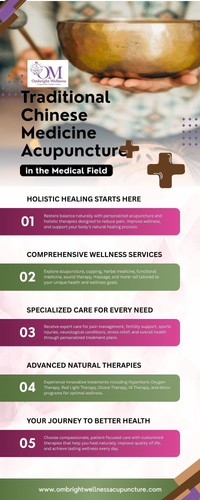 What Makes Traditional Chinese Medicine Acupuncture So Effective.jpg