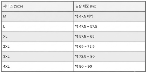 내추럴 루즈핏 사이즈표.png