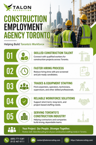 construction employment agency toronto.png