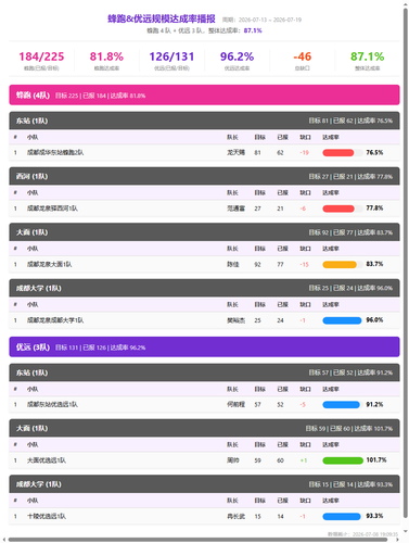 scale report fp.png