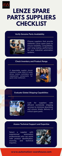 Lenze Spare Parts Suppliers Checklist.jpg