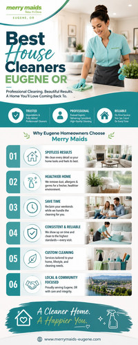 Best House Cleaners Eugene OR -Professional Cleaning That Saves You Time.jpg