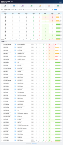kanban latest.png