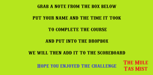 Scorecard Note sign.png