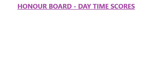 Honour Board Daytime Blank.png