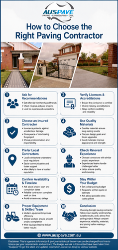 How to Choose the Right Paving Contractor.png