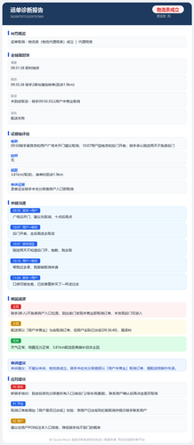 report 5626979753329797969.png