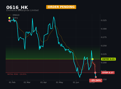 0616 HK1.png