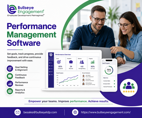 Performance Management Software.png