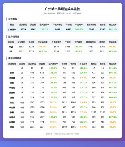 report.1
