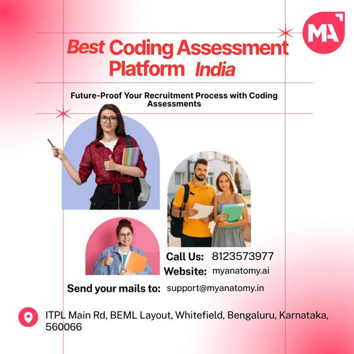 Best Coding Assessment Platform India.jpg