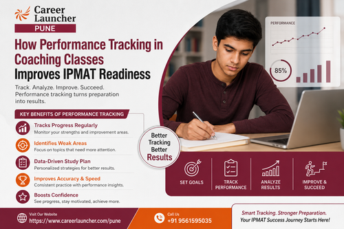 Online ipmat coaching classes Pune.png