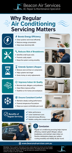 Why Regular Air Conditioning Servicing Matters.png