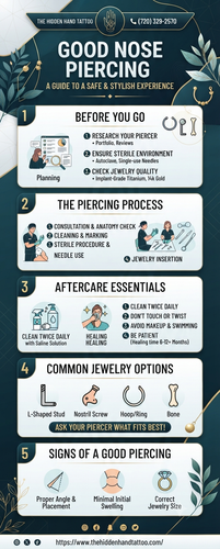 Good Nose Piercing in Denver | Skilled Piercing Professionals.png