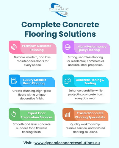 Complete Concrete Flooring Solutions by Dynamic Concrete Solutions.jpg