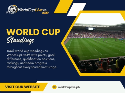 World Cup Standings.jpg