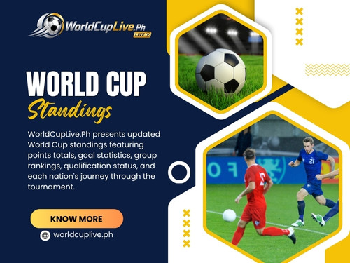 World Cup Standings 2026.jpg