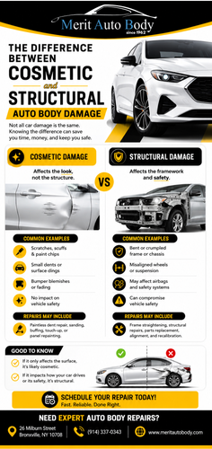 What Sets Cosmetic Auto Body Damage Apart from Structural Damage?.png