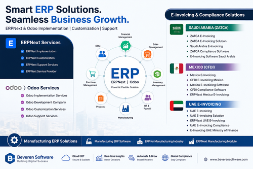 smart erp solutions erpnext odoo einvoicing manufacturing.png
