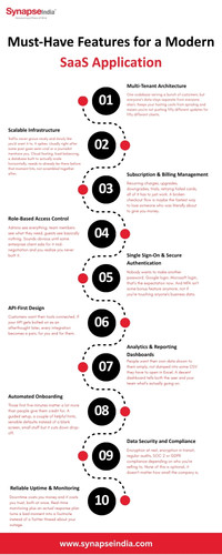 10 Must-Have Features Every Modern SaaS Application Needs.jpg