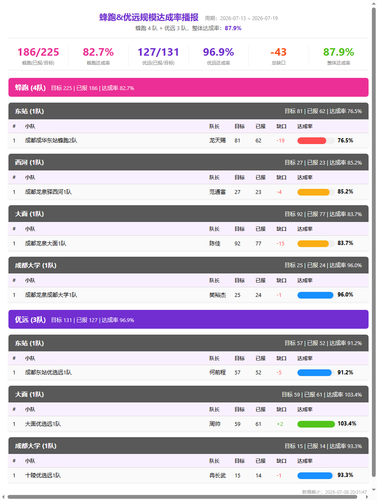 scale report fp.png