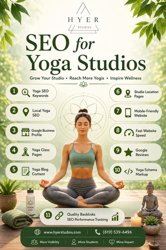 seo for yoga studios.png
