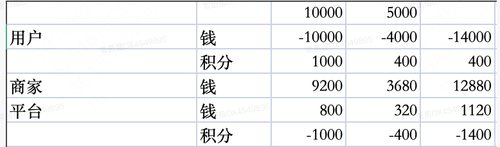 7efa77649b46.png