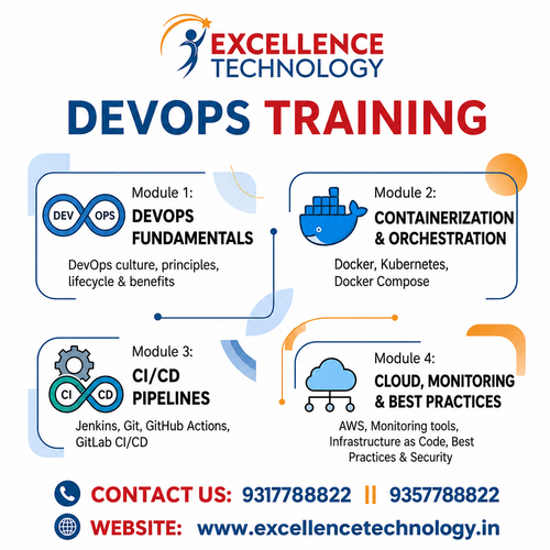 Devops Training image.png