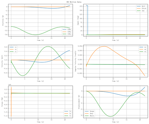 rb motion overview.png