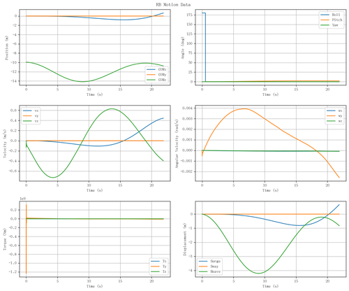 rb motion overview.png