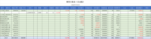 日报表截图.png