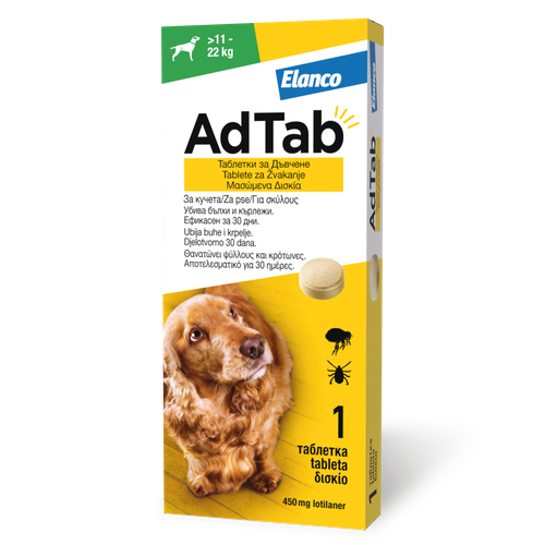 ELATPS2306 BG HR CY GR Adtab dog 450 mg.2