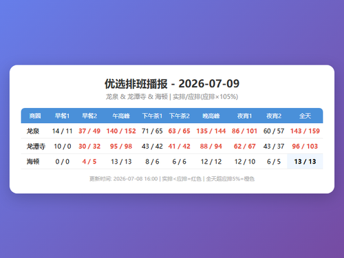 schedule youxuan.png